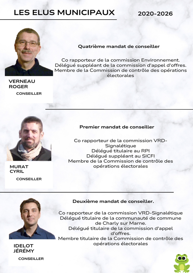 Conseillers Municipaux