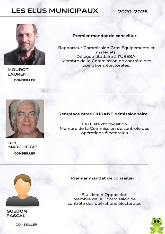 Conseillers Municipaux